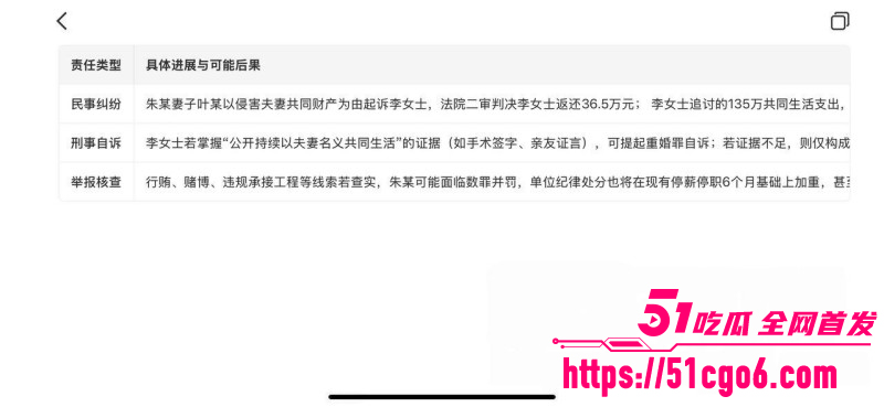 湖北洪湖国企朱某隐婚骗单亲妈妈011 湖北洪湖国企朱某隐婚骗单亲妈妈011