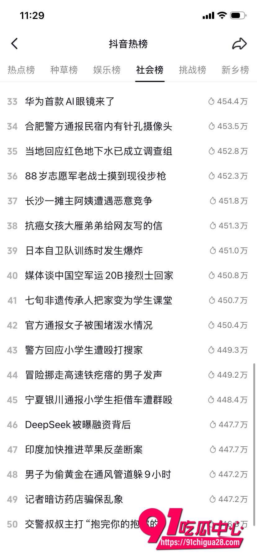抖音博主 追鼠记3 抖音博主 追鼠记3